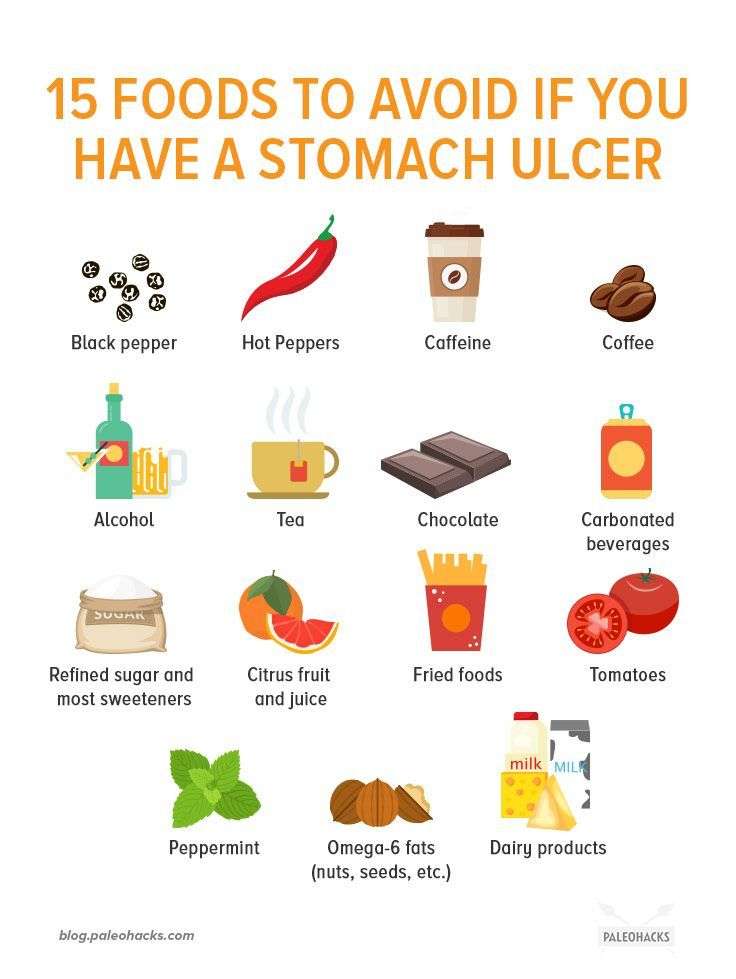 11 Signos usted tiene una úlcera de estómago y remedios naturales ...