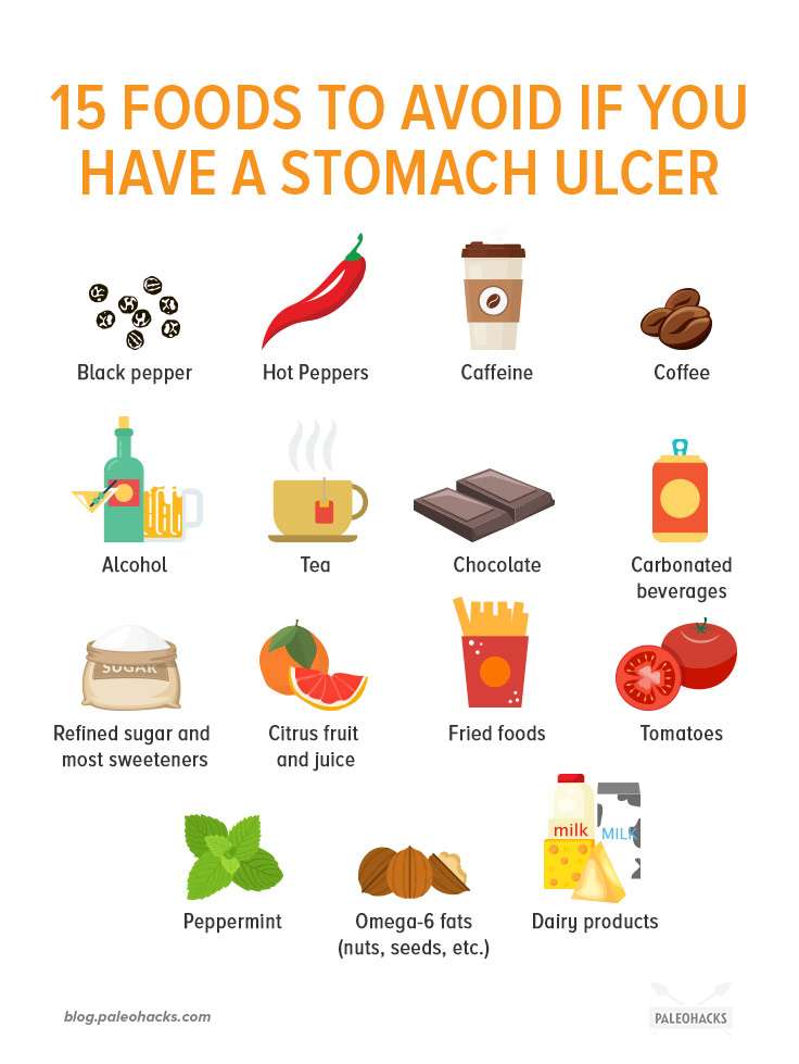 11 Signs You Have a Stomach Ulcer and Natural Remedies # ...