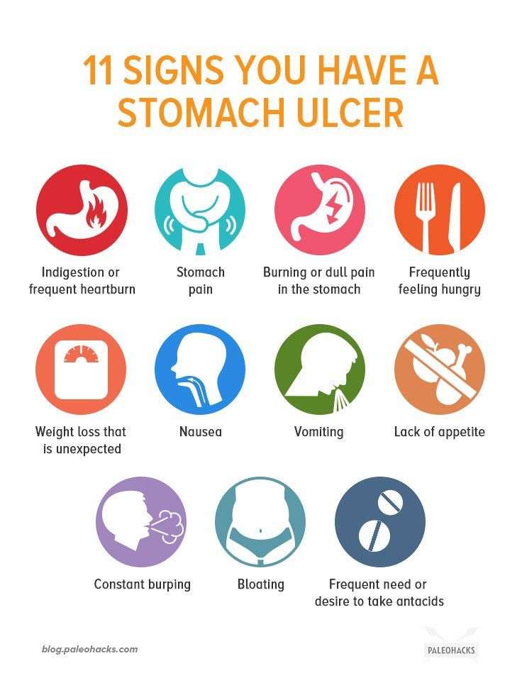11 Signs You Have a Stomach Ulcer &  Natural Remedies