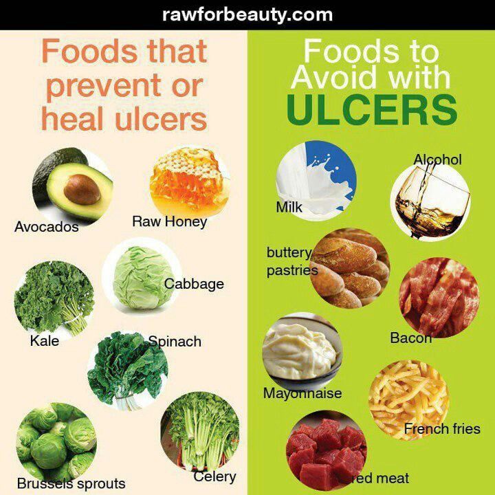 40 best ulcers recipes images on Pinterest