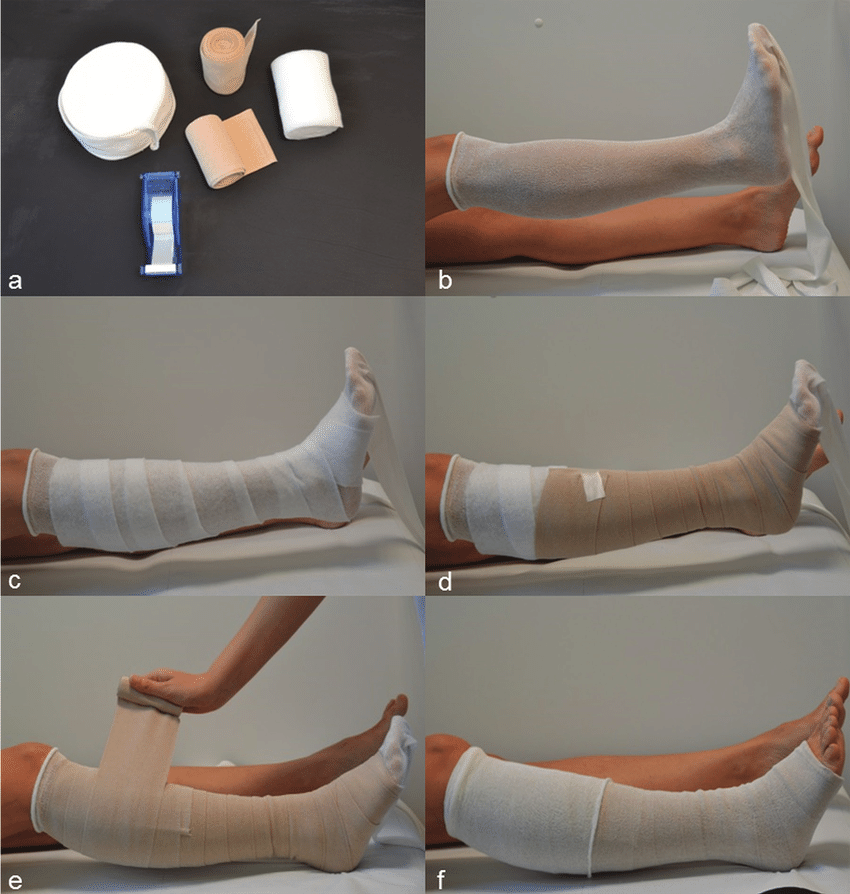 Compression bandage with underpadding and two shortstretch ...
