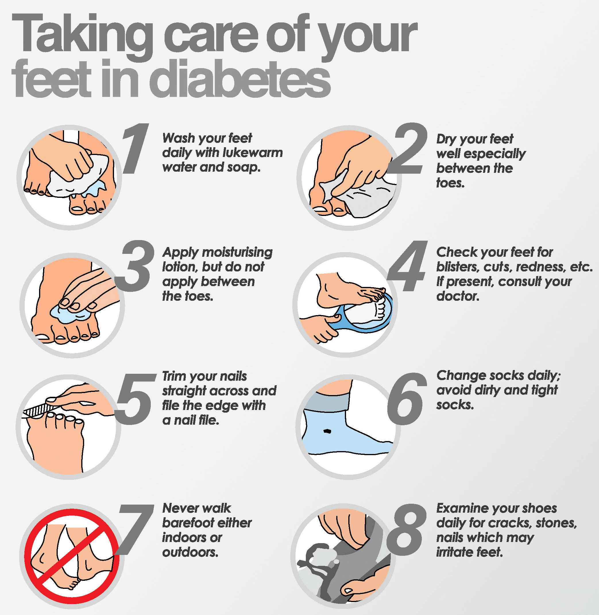 Diabetes, Foot Care and Foot Ulcers