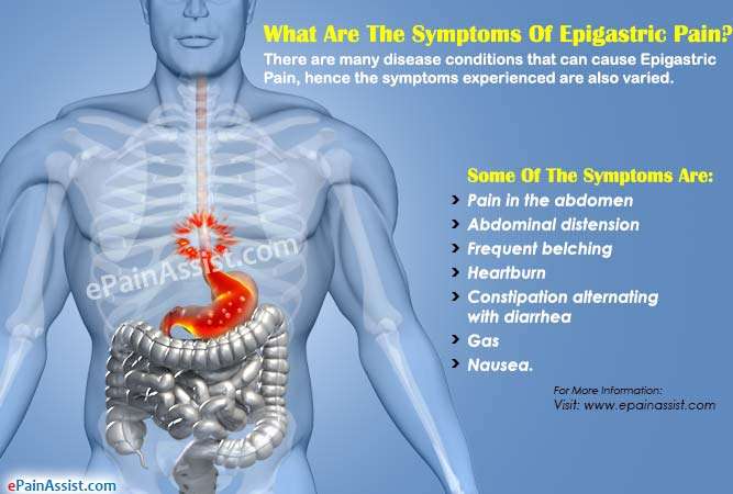 Epigastric Pain: What Can Cause Pain in Epigastric Region?