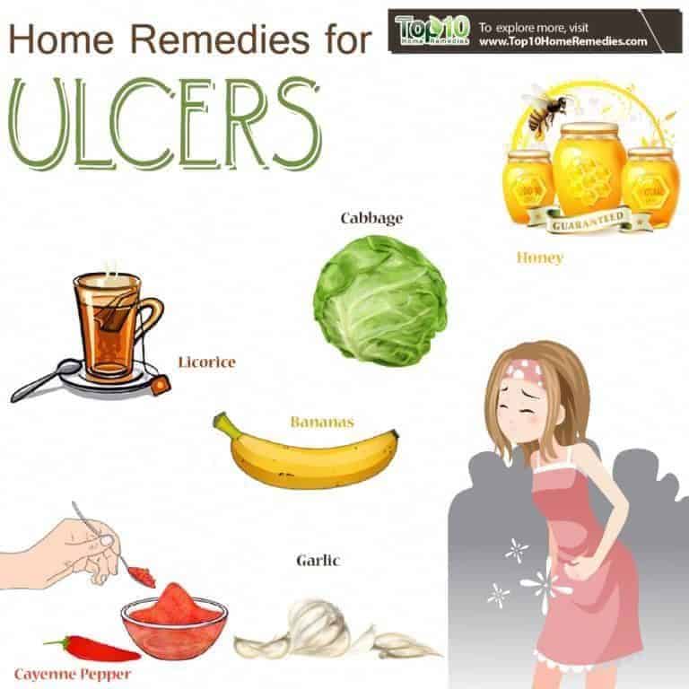 Exceptional home remedies information are readily available on our ...