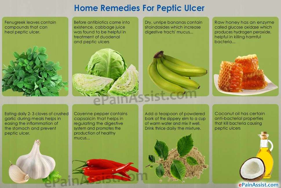 Food for stomach ulcers, Peptic ulcer, Stomach ulcer remedies