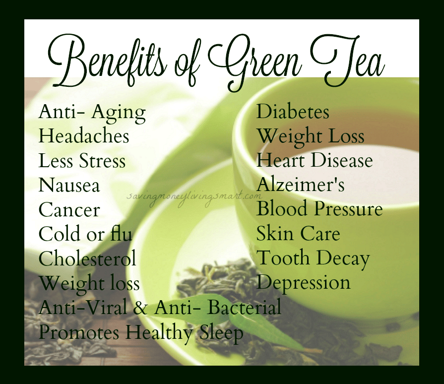 Green tea benefits!