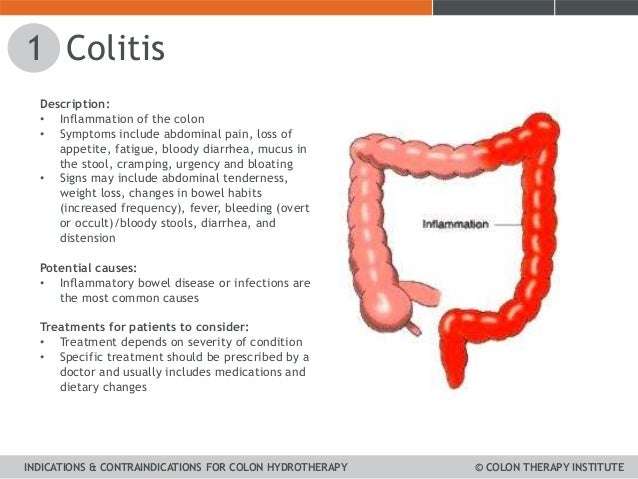 Hip Ache Ulcerative Colitis  Why Hip Flexor blogs