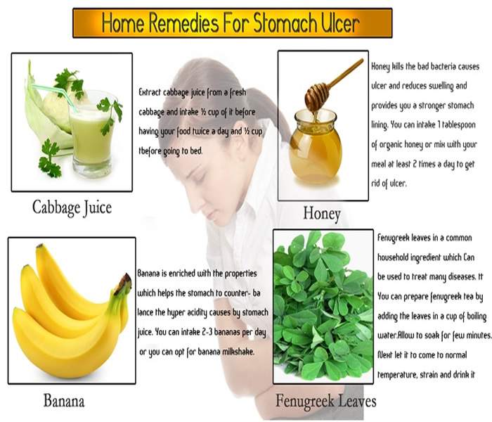 How Can I Treat A Stomach Ulcer At Home â home