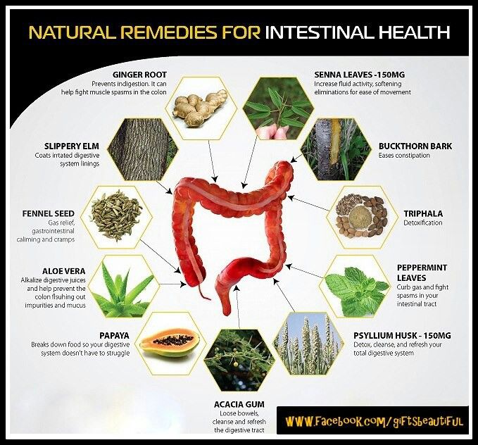 Naturally Remedies!!