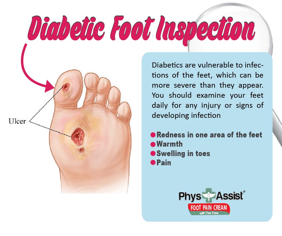 Pin on FOOT PAIN