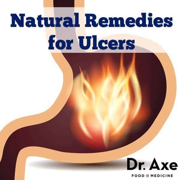 Stomach Ulcer Symptoms You Cant Ignore and How to Naturally Treat Them ...