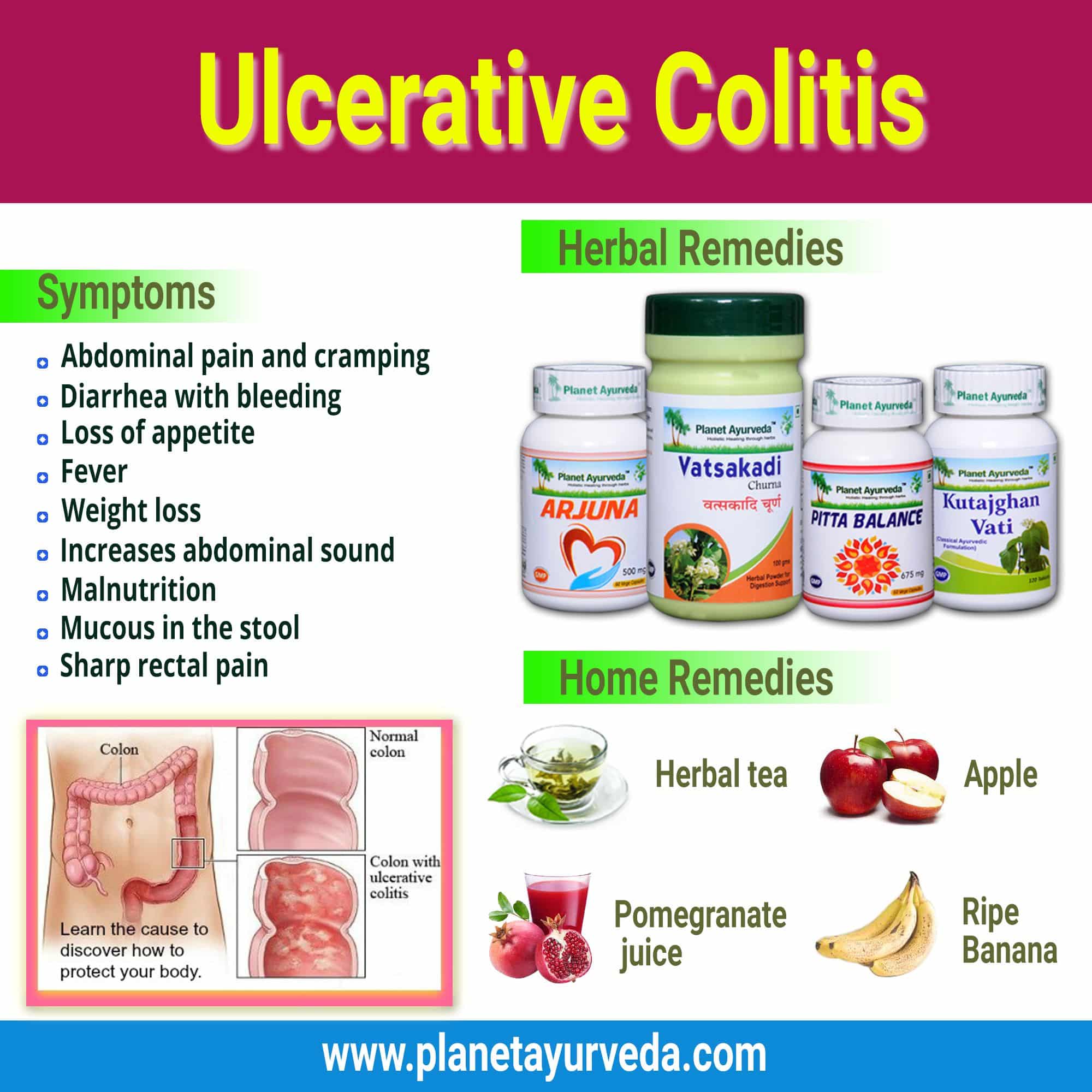 Ulcerative Colitis Diet Help