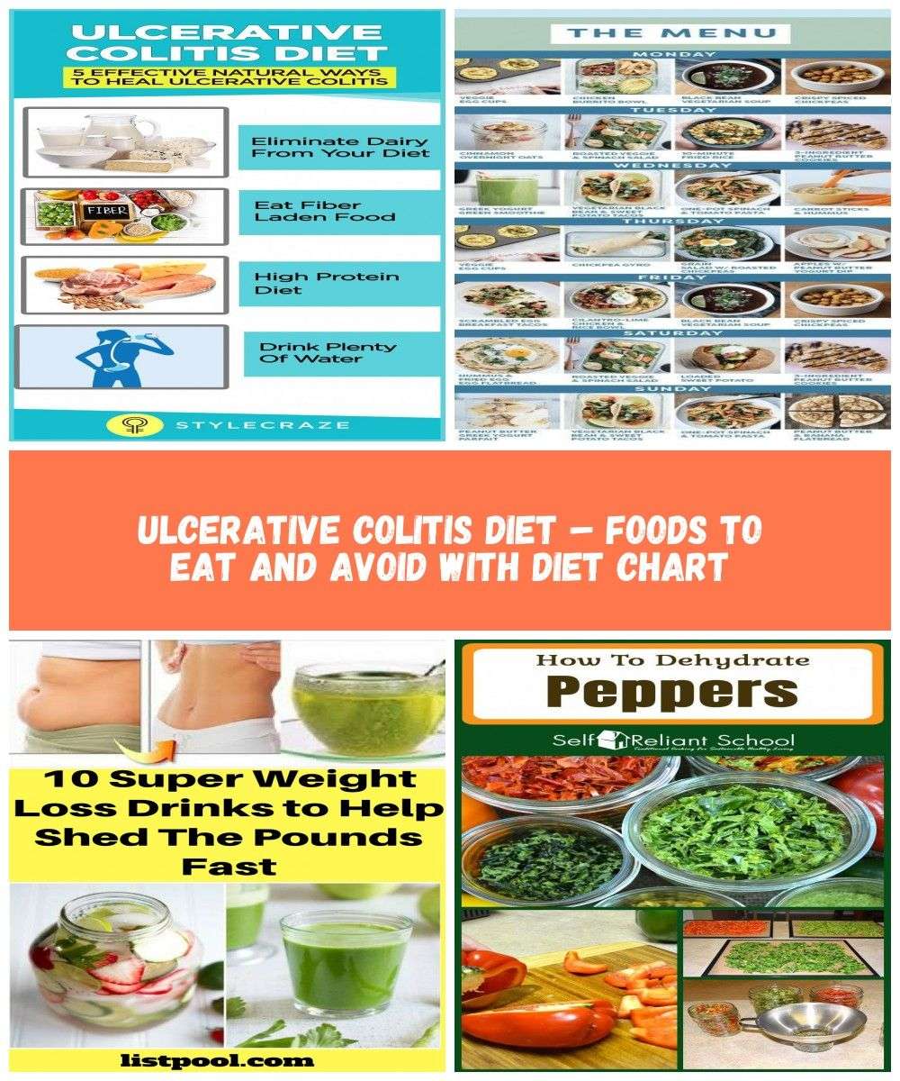 Ulcerative Colitis Diet Menu
