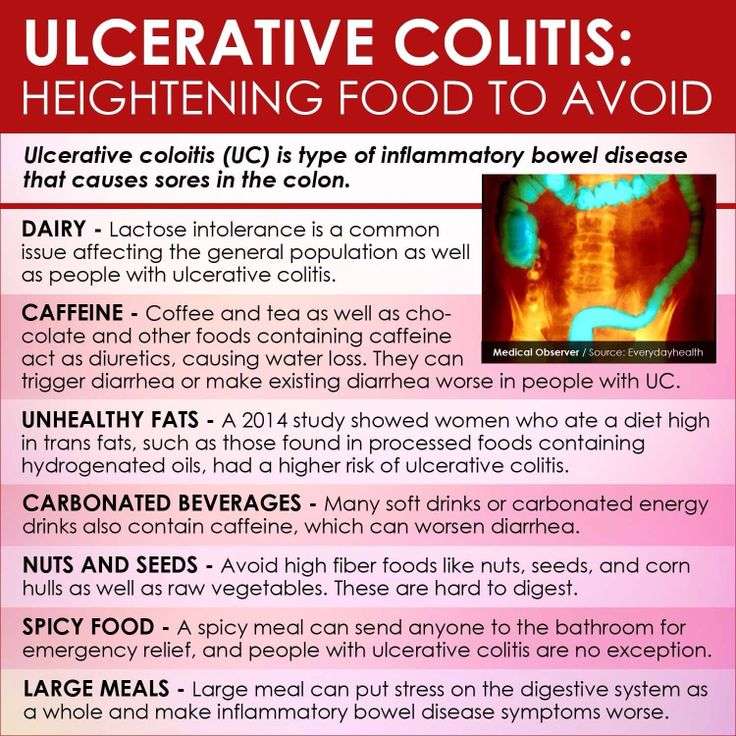 Ulcerative colitis : foods to avoid...I need to try to break my diet ...