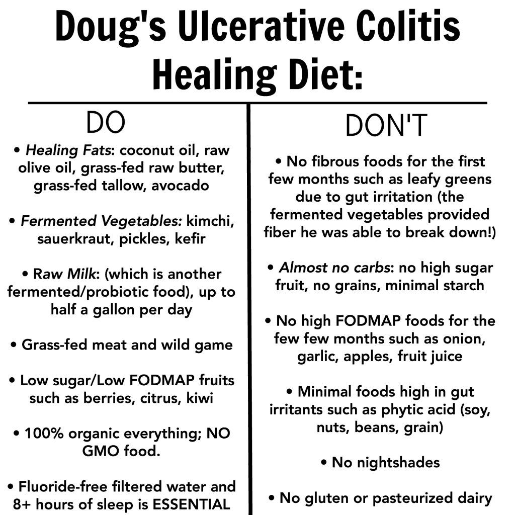 Ulcerative Colitis High Protein Diet
