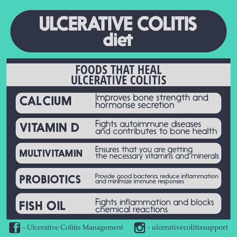 Ulcerative colitis supplement Digestive Hope