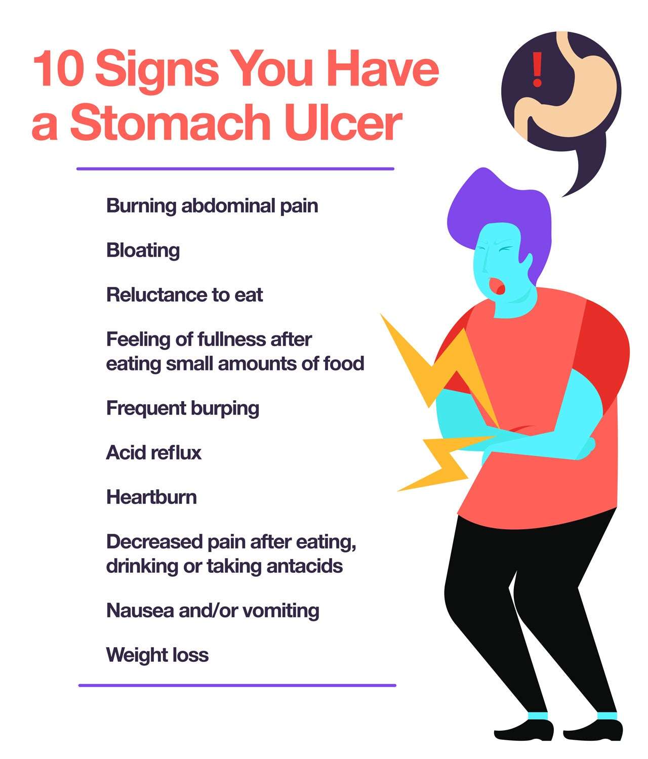 What Are The Symptoms Of Having A Stomach Ulcer