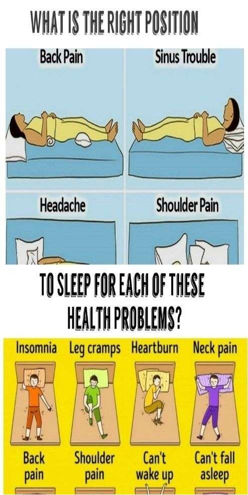 WHAT IS THE RIGHT SLEEPING POSITION FOR EACH OF THESE HEALTH PROBLEMS ...
