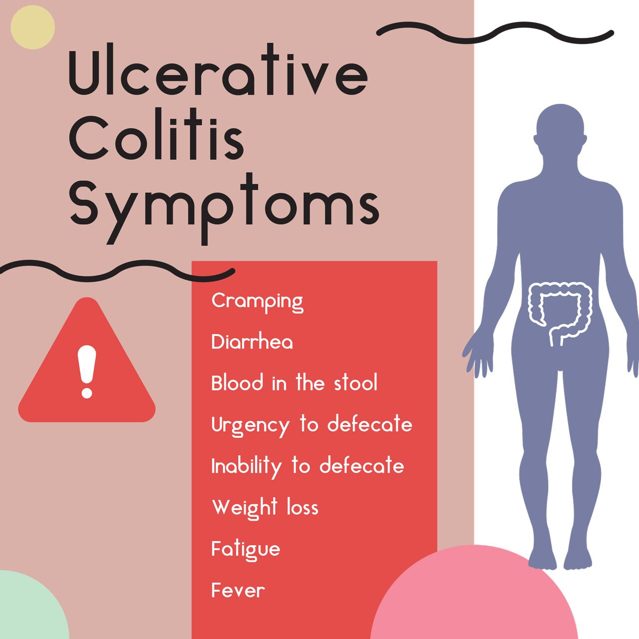 What Is Ulcerative Colitis: Causes, Symptoms, Treatments  The Amino ...